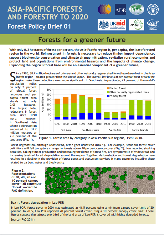 <b>Asia-Pacific Forests and Forestry to 2020: Forest Policy Brief 1-8</b>